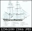 Atlantic Seafaring  - S4-AtlanticSeafaring046-SailPlanOfRichardDana'sSnowBrigPilgrim.jpg (1/1)-s4-atlanticseafaring046-sailplanofricharddanassnowbrigpilgrim.jpg