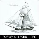 Atlantic Seafaring   - S4-AtlanticSeafaring052-ABermudaSloop.jpg (1/1)-s4-atlanticseafaring052-abermudasloop.jpg