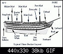 Sailing Vessels - &quot;mow13.gif&quot; 38.9 KBytes yEnc-mow13.gif